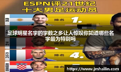 足球明星名字的字数之多让人惊叹你知道哪些名字最为特别吗